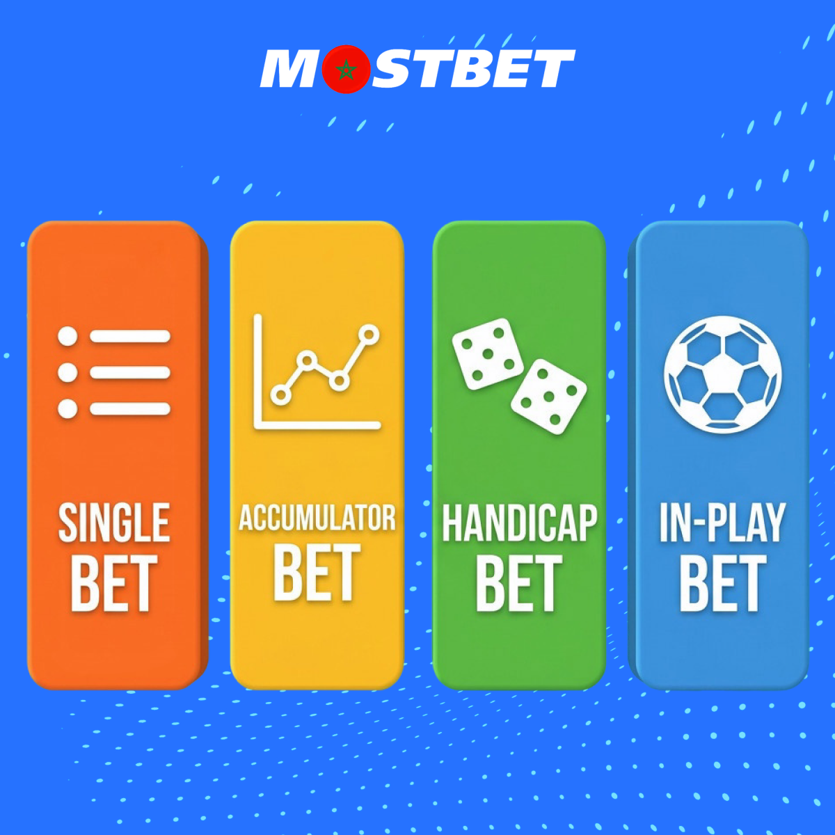 أنواع الرهانات في Mostbet المغرب